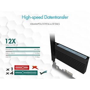 PCI Express Card (x4) > 1x M.2 NVME 2280/2260/2242 mit Kühlkörper RaidSonic