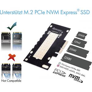 PCI Express Card (x4) > 1x M.2 NVME 2280/2260/2242 mit Kühlkörper RaidSonic