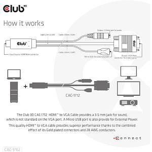 Club3D Kabel HDMI+Micro-USB-Buchse > VGA+3.5mm 2m St/Bu