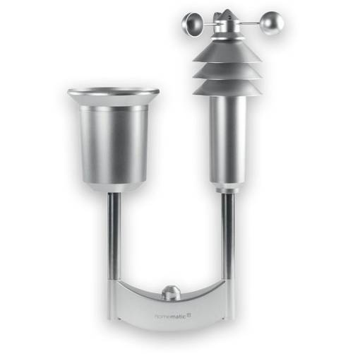 Homematic IP Wettersensor – plus